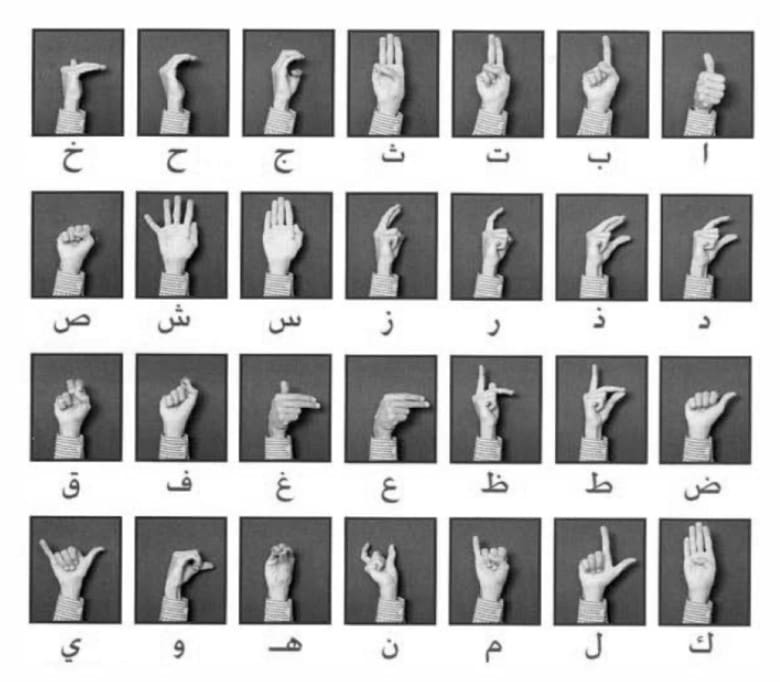 Arabic sign language