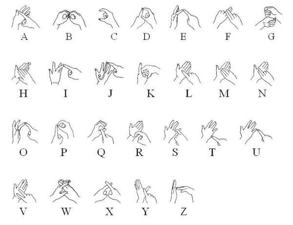 British, Australian and New Zealand sign language