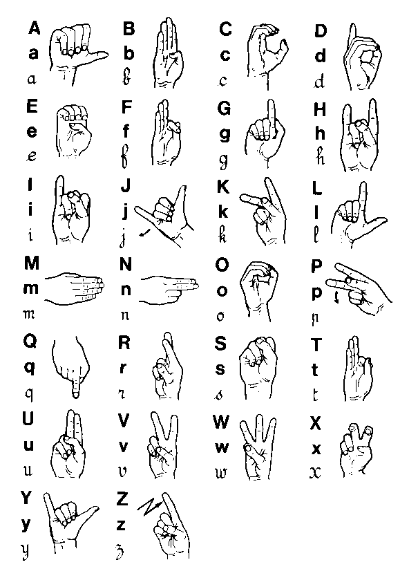 French sign language