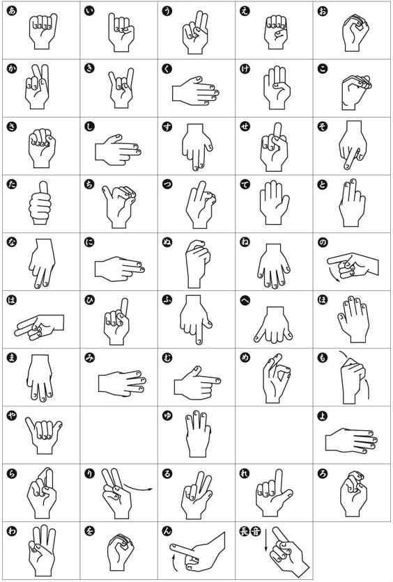 Japanese sign language
