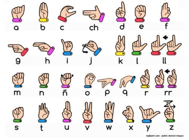 Spanish sign language
