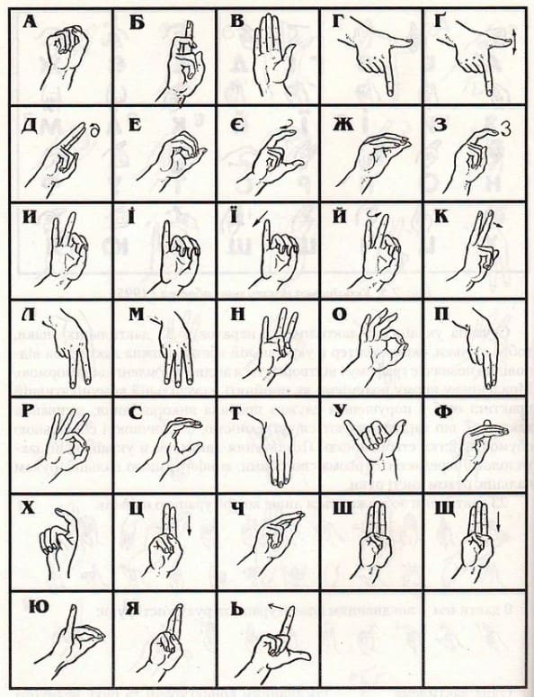 Ukrainian sign language